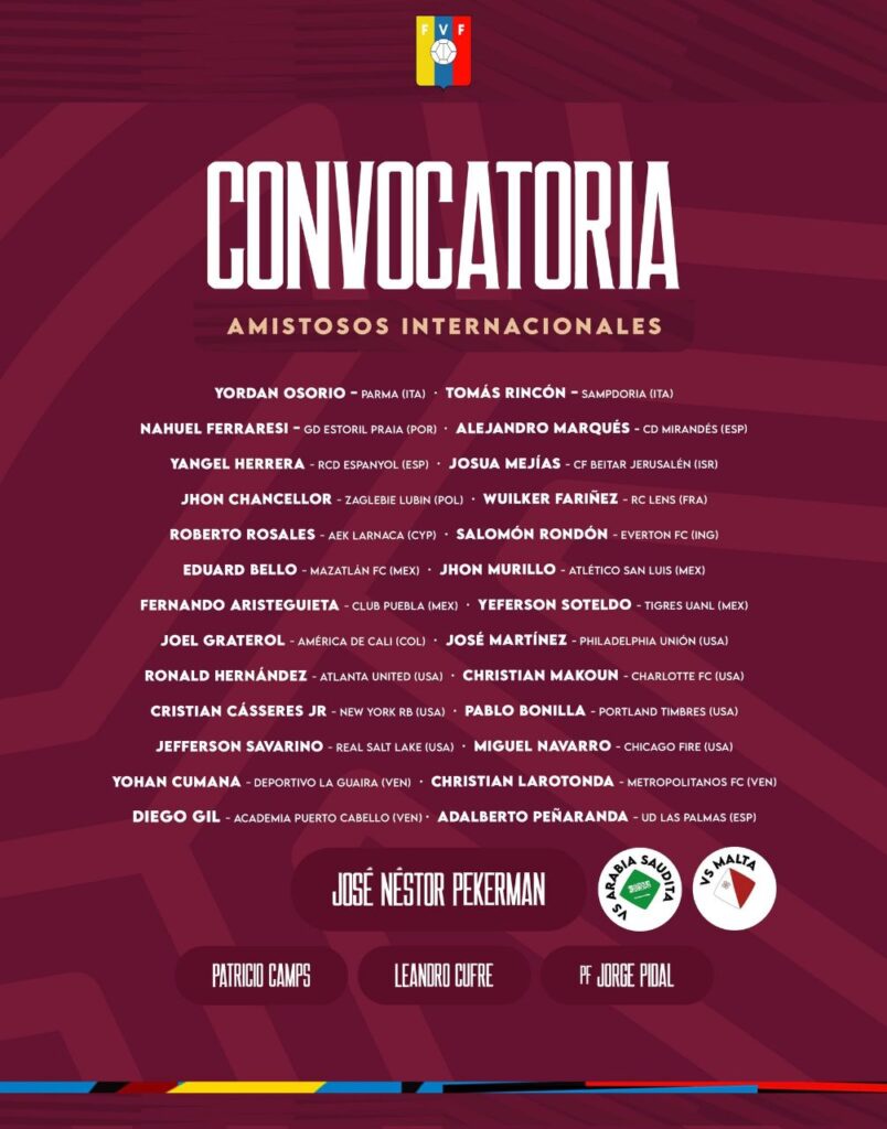 La vinotinto tendrá un nuevo reto internacional y estos son sus guerreros 