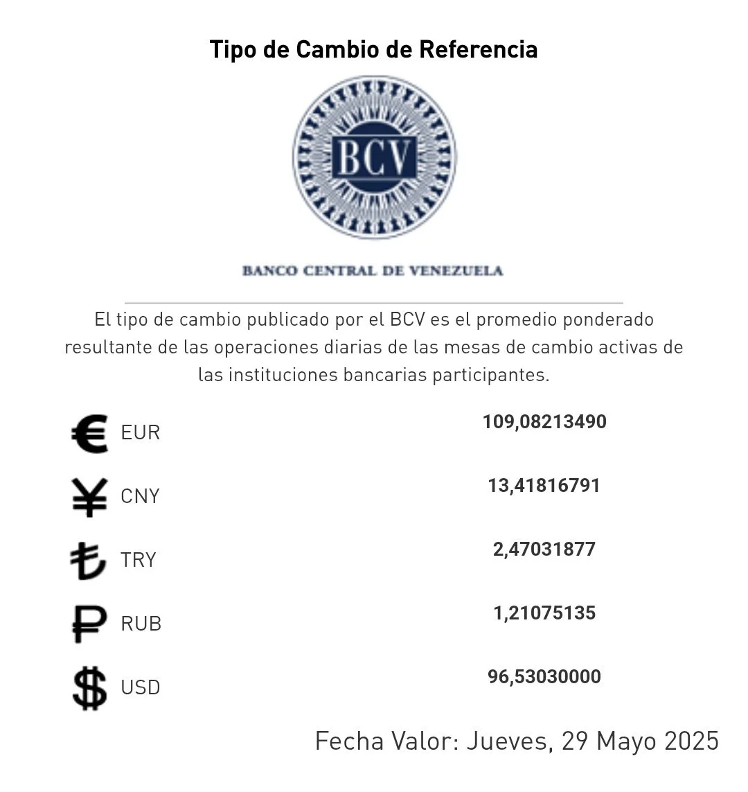 Dólar BCV 29 mayo
