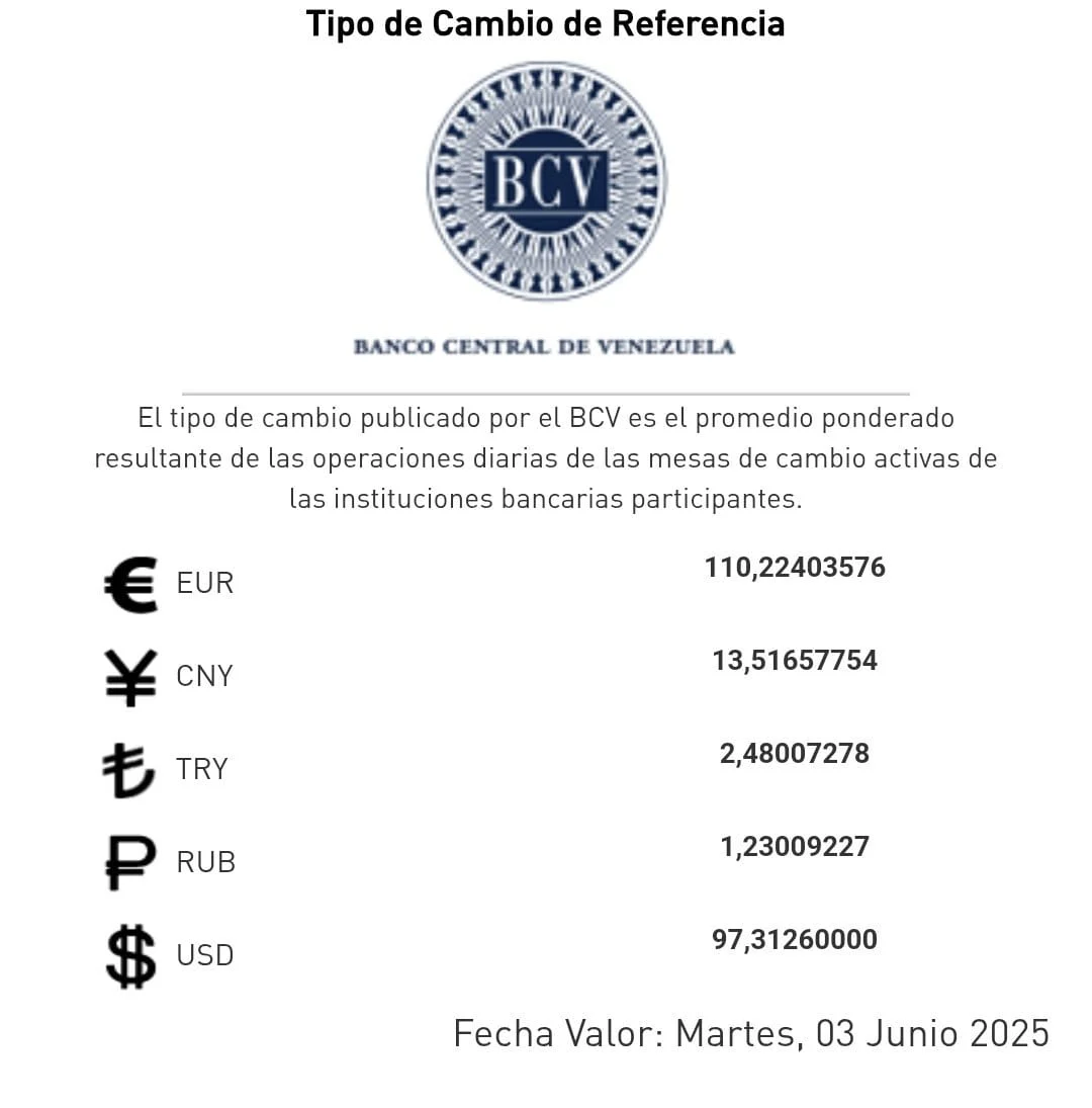 Dólar BCV 3 junio