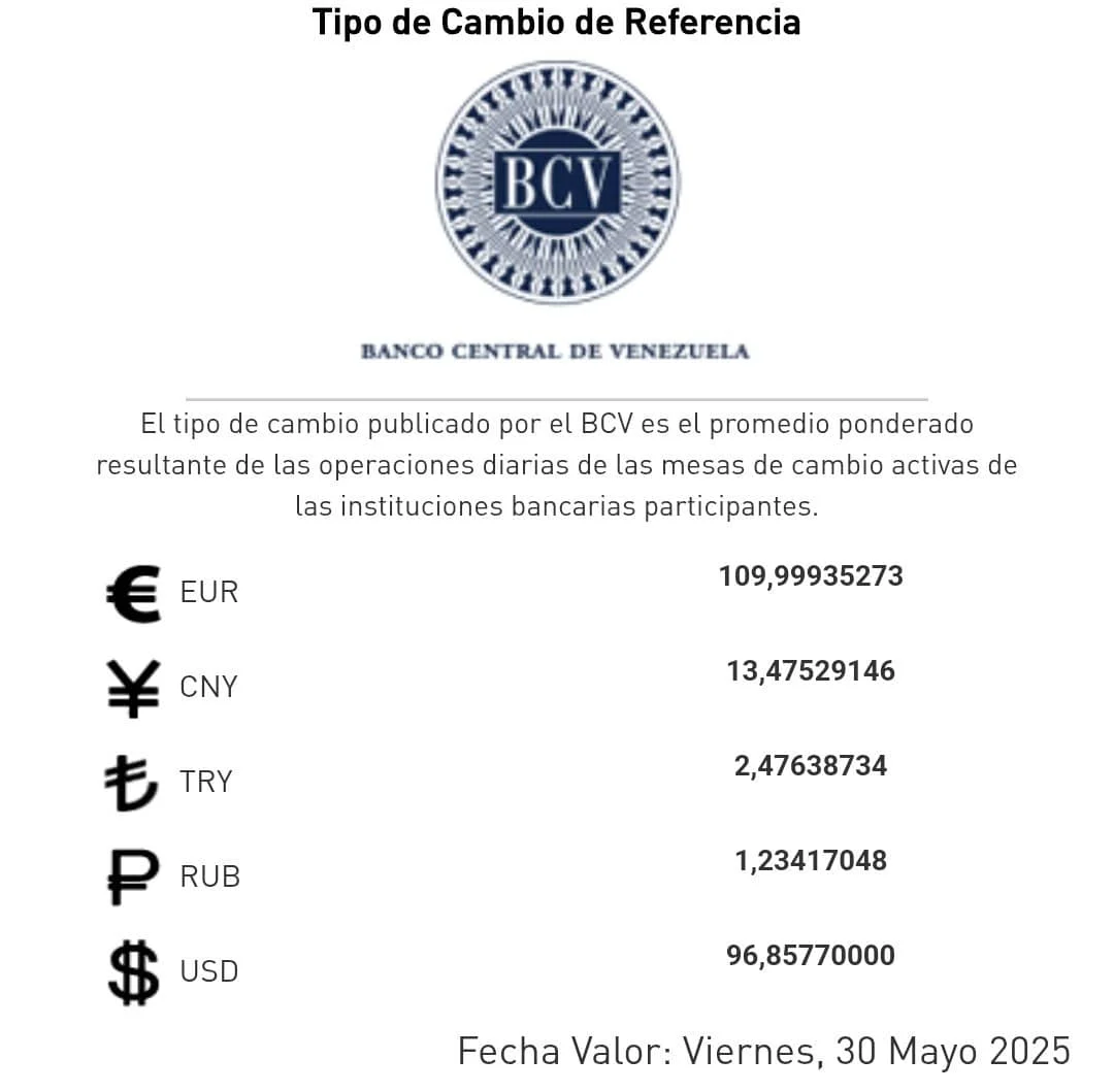 Dólar BCV 30 mayo