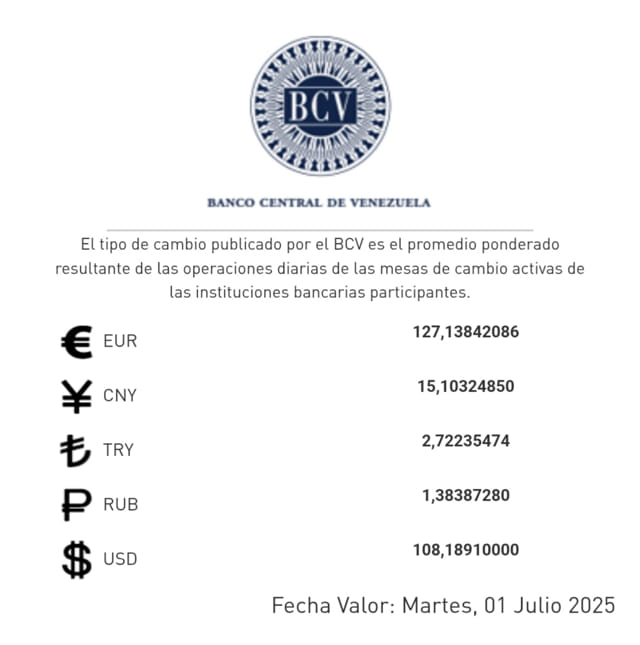 Dólar BCV 1 julio