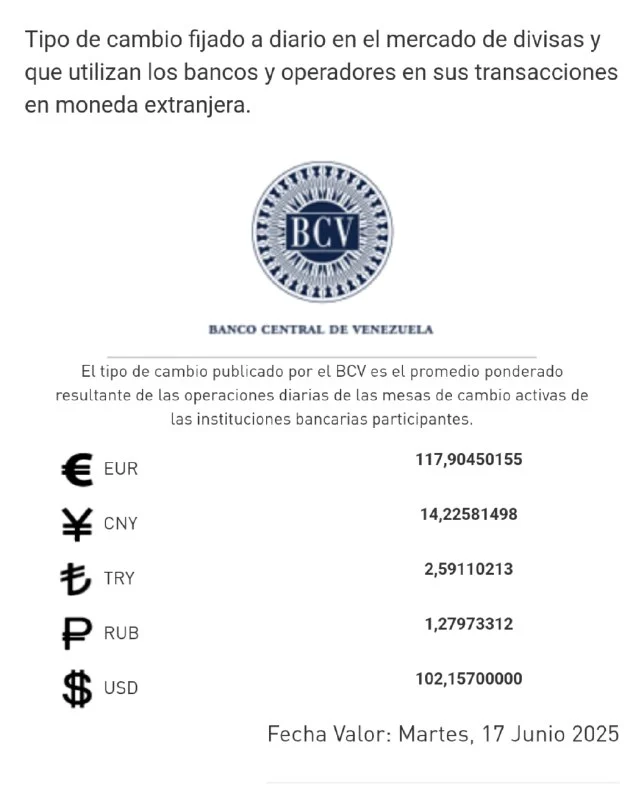 Dólar BCV 17 junio