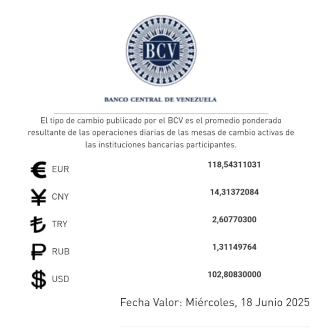 Dólar BCV 18 junio