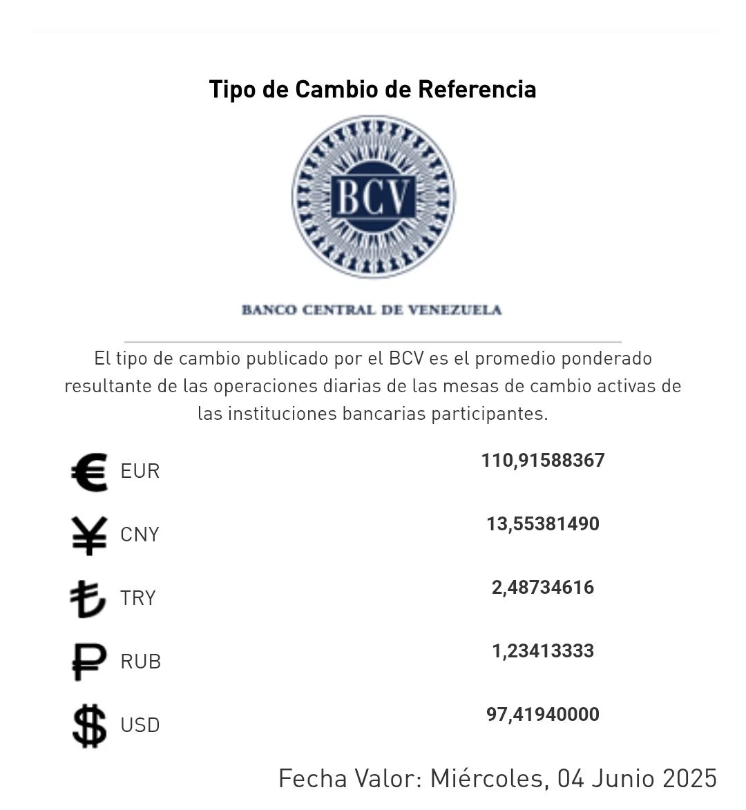 Dólar BCV 4 junio
