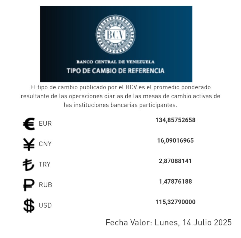 Dólar BCV 14 julio