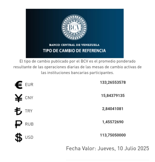 Dólar BCV 10 julio