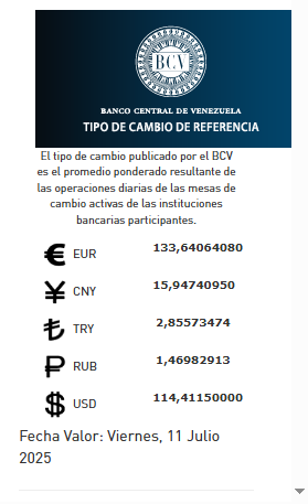 Dólar BCV 11 julio