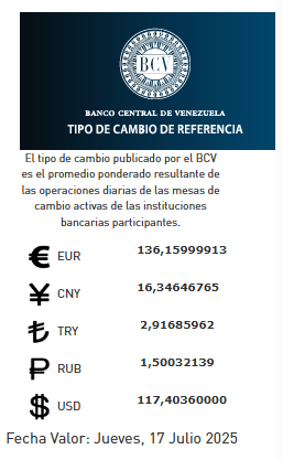 Dólar BCV 178 julio