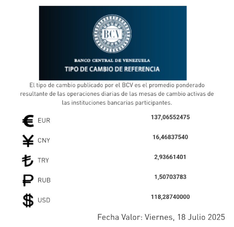 Dólar BCV 18 julio
