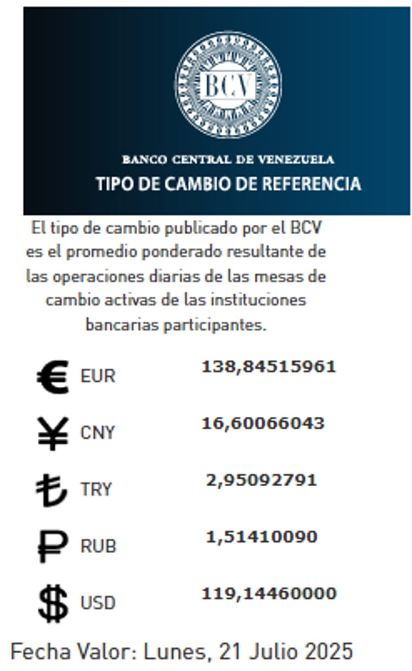 Dólar BCV 21 julio