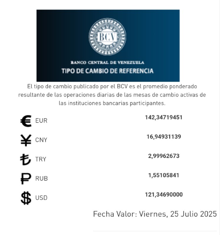 Dólar BCV 25 julio