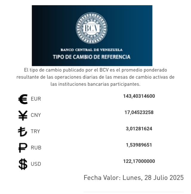 Dólar BCV 28 julio