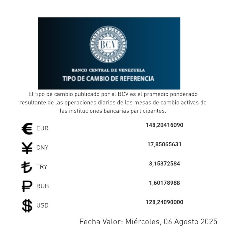 Dólar BCV 6 agosto